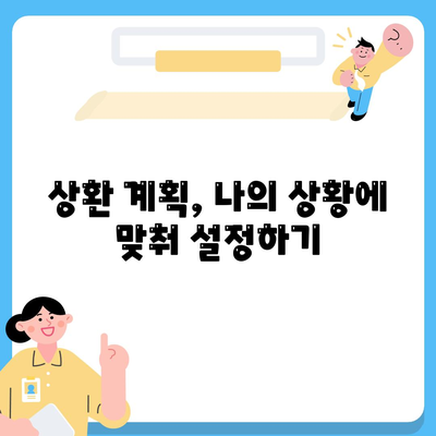 주택담보대출 기간| 나에게 맞는 최적의 기간은? | 주택담보대출, 대출 기간, 상환 계획, 금리