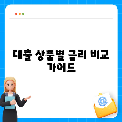 금융 대출 한도와 금리 이해하기 쉬운 3가지 비교 가이드 | 대출 조건, 금리 비교, 신용등급