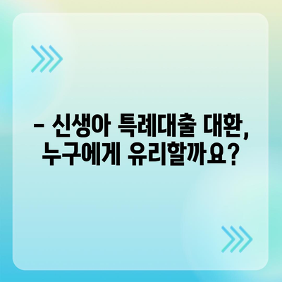 신생아 특례대출 대환, 누가 받을 수 있을까요? 최저 1%대 금리 비교 & 신청 가이드 | 신생아 대출, 대환 대출, 저금리 대출