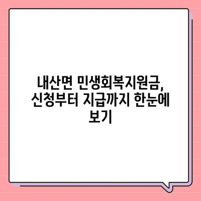 충청남도 부여군 내산면 민생회복지원금 | 신청 | 신청방법 | 대상 | 지급일 | 사용처 | 전국민 | 이재명 | 2024