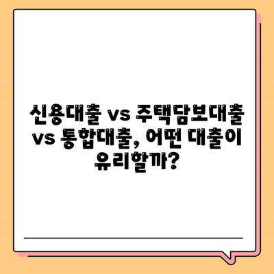 통합 대출 이용 가이드| 조건, 유의사항, 그리고 성공적인 활용 팁 | 신용대출, 주택담보대출, 통합대출 비교, 금리 계산