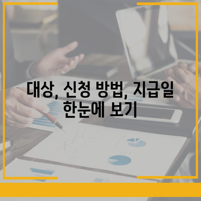 대전시 중구 석교동 민생회복지원금 | 신청 | 신청방법 | 대상 | 지급일 | 사용처 | 전국민 | 이재명 | 2024