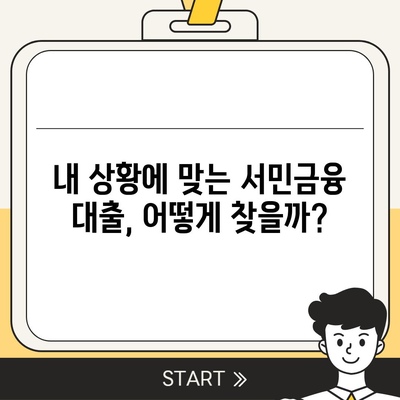 서민금융 대출 중복 사용, 추가 대출 가능성은? | 서민금융, 대출, 중복, 추가, 가능성, 확인