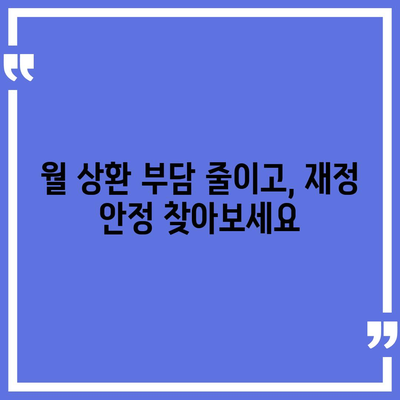 과도한 부채, 이제는 숨통을 트세요! | 채무 통합 대출로 부채 관리하는 똑똑한 방법