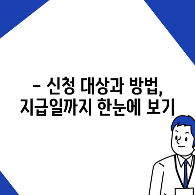 대구시 중구 남산2동 민생회복지원금 | 신청 | 신청방법 | 대상 | 지급일 | 사용처 | 전국민 | 이재명 | 2024