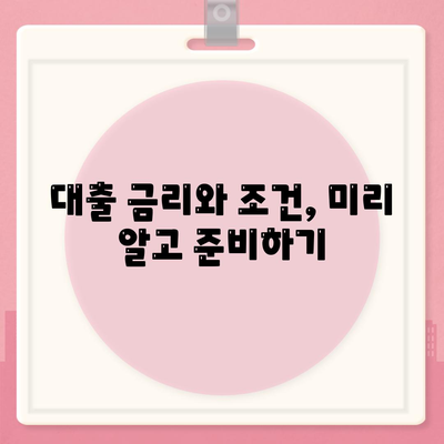 서민금융진흥원 소액 생계비 대출 신청 방법 안내 | 금리, 조건, 서류 준비 팁