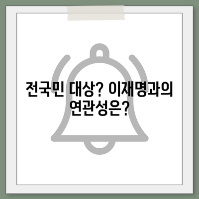 대구시 북구 국우동 민생회복지원금 | 신청 | 신청방법 | 대상 | 지급일 | 사용처 | 전국민 | 이재명 | 2024