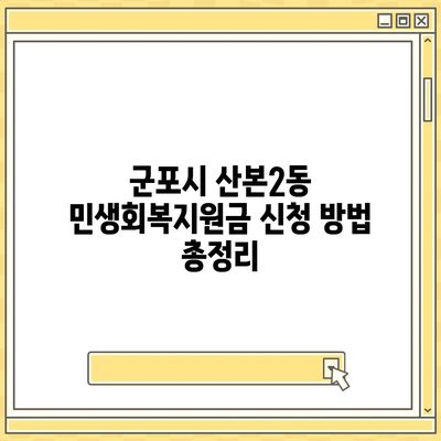 경기도 군포시 산본2동 민생회복지원금 | 신청 | 신청방법 | 대상 | 지급일 | 사용처 | 전국민 | 이재명 | 2024