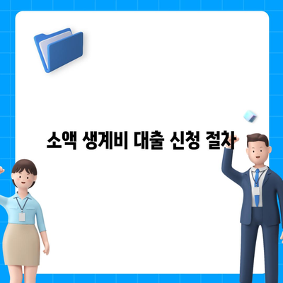 무직자 소액 생계비대출 서민금융 지원 안내서 | 생계비 대출, 금융 지원, 자격 요건