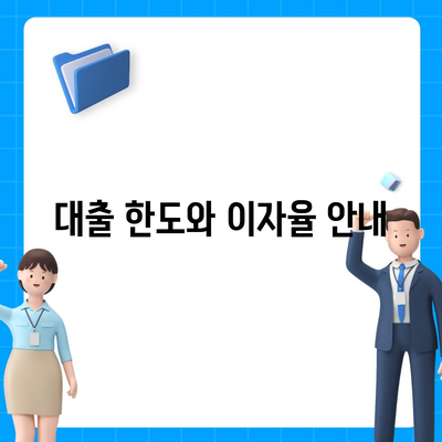 서민 금융 진흥원 소액 생계비 대출 완벽 가이드 | 대출 조건, 신청 방법, 필수Tip"