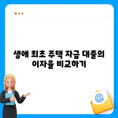 생애 최초 주택 자금 대출 및 내 집 마련 디딤돌 대출 계산법 | 대출 조건, 혜택, 신청 방법 안내