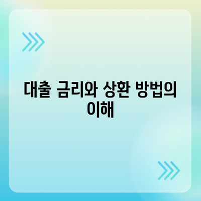 근로자 햇살론 서민 금융 지원 대출의 대상 조건 완벽 가이드 | 금융 지원, 대출 조건, 서민 대출