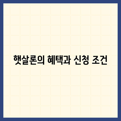 맞춤형 서민금융 대출 신용 및 사대보험, 햇살론 고려사항 완벽 가이드 | 서민금융, 대출 조건, 재정 계획