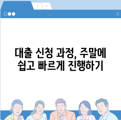 주말 비대면대출을 이용한 빠른 현금 확보 방법 | 대출, 금융, 비대면 서비스