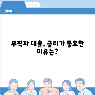 무직자를 위한 소액대출 한도 및 조건 비교 가이드 | 소액대출, 무직자 대출, 금융 정보