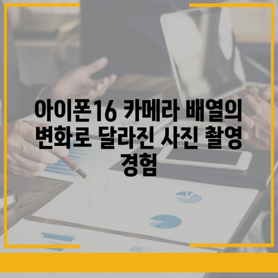 아이폰16 후면 카메라, 새로운 배열로 향상된 사진 품질