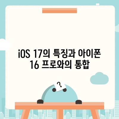 아이폰 16 프로 Pro 7가지 변경사항