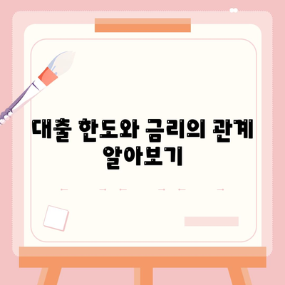 부동산담보대출 금리비교| 필요한 한도만큼 저렴한 금리를 찾는 방법 | 금융 가이드, 대출 팁, 금리 비교