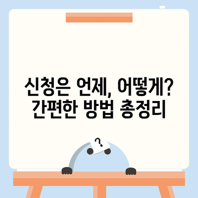 경상북도 김천시 양금동 민생회복지원금 | 신청 | 신청방법 | 대상 | 지급일 | 사용처 | 전국민 | 이재명 | 2024