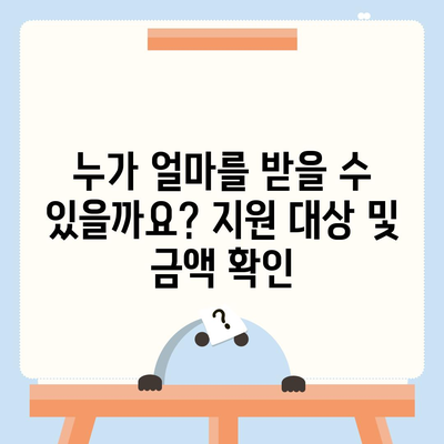 부산시 금정구 금사회동동 민생회복지원금 | 신청 | 신청방법 | 대상 | 지급일 | 사용처 | 전국민 | 이재명 | 2024