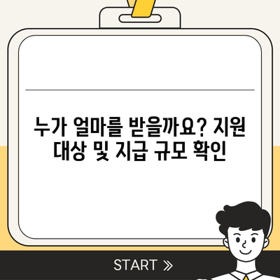 전라남도 장성군 황룡면 민생회복지원금 | 신청 | 신청방법 | 대상 | 지급일 | 사용처 | 전국민 | 이재명 | 2024