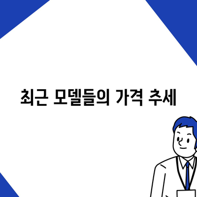 아이폰 16 프로 프로 가격 대비 삼성 갤럭시 S | 어떤 폰이 더 저렴한가?