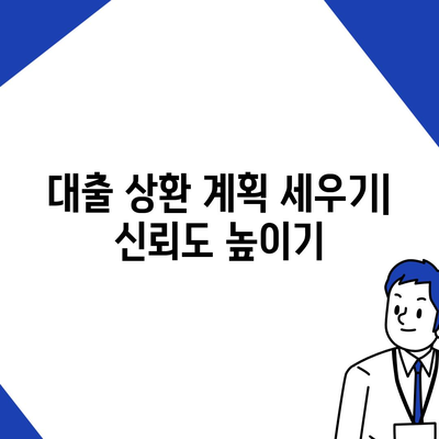 직장인 신용대출, 거절당하지 않기 위한 효과적인 팁 | 신용대출, 신용 점수, 대출 승인조건