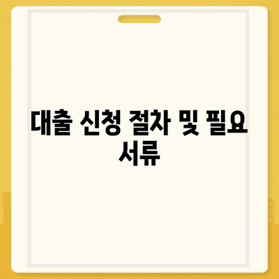 근로자햇살론 서민금융지원 대출 직장인 대상 조건과 안내 | 대출 조건, 직장인 금융 지원, 서민 대출