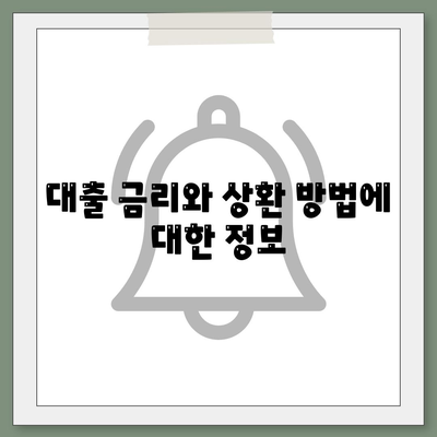 서민금융 진흥원 소액 생계비 대출 신청 방법 및 필수 조건 | 서민금융, 대출 가이드, 재정 지원