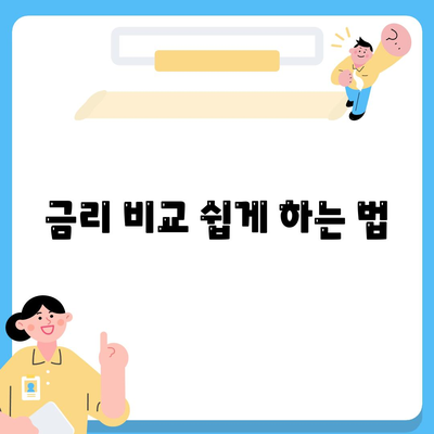 1금융권 대출 신청 가이드| 금리 비교와 필수 서류 안내 | 대출, 금융 팁, 자금 관리