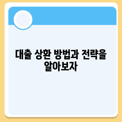 개인사업자를 위한 대출 상품 및 조건 완벽 가이드 | 대출, 사업자 대출, 금융 솔루션