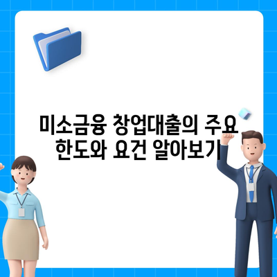 미소금융 창업대출 한도와 조건, 후기 분석 가이드 | 창업 대출, 금융 지원, 소상공인 도움