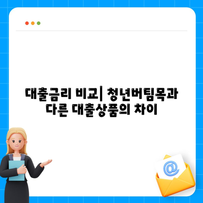 청년버팀목 전세자금대출대상 및 금리 완벽 가이드 | 청년주택, 대출정보, 이자율