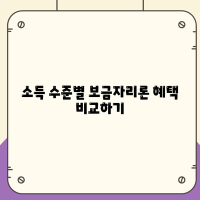 보금자리론 대출 자격, 나이, 금리, 한도, 소득 완벽 가이드 | 대출 자격, 보금자리론, 금리 및 한도 설명