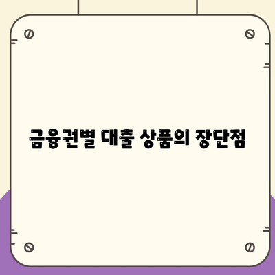 1금융권 대출 상품 비교와 선택 가이드 | 대출, 이자율, 금융권