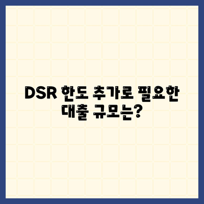 후순위 아파트 담보대출 DSR 한도 추가 및 저축은행 주택담보대출 금리 확인 방법 | 대출, 재테크, 금융 정보