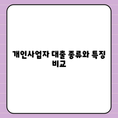 개인사업자 대출 상품 및 조건 정리 | 대출 종류, 자격 요건, 신청 방법 안내