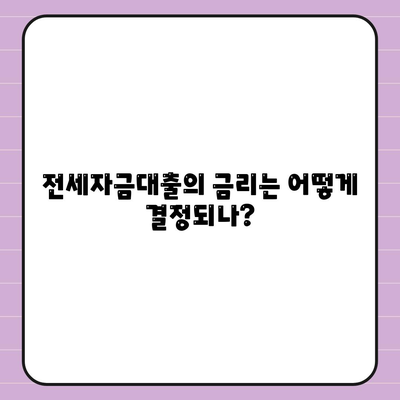 청년버팀목 전세자금대출 완벽 가이드| 대상, 금리 및 조건 총정리 | 청년 지원, 금융 상품, 전세자금 대출