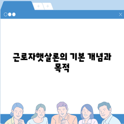 근로자햇살론 서민금융 지원대출 직장인 대상 조건 정리하기 | 대출 조건, 지원혜택, 서민금융"