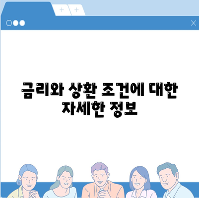 청년버팀목 전세자금대출 조건과 금리 완벽 가이드 | 전세자금대출, 청년 지원, 금융 정보