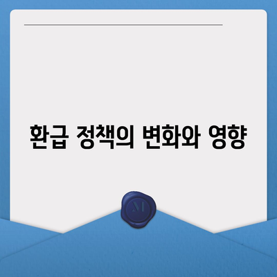 민생금융 캐시백대출 이자 환급 안내| 절차와 혜택 확인하기 | 금융, 대출, 환급 정책