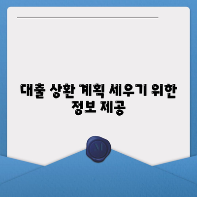 1억 디딤돌 대출 이자 계산법 알아보기! | 금융정보, 이자율, 대출 팁