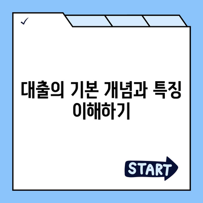 대출과 투자의 차이점 완벽 정리! 금융의 의미를 알아보자 | 대출, 투자, 금융 이해하기