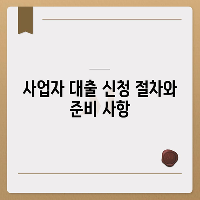 개인사업자를 위한 대출 상품 및 조건 완벽 가이드 | 대출, 사업자 대출, 금융 솔루션