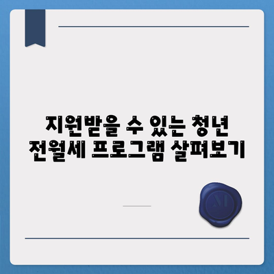 청년 전월세 보증금 대출 자격 요건 총정리 | 청년지원, 대출조건, 전월세 지원 프로그램