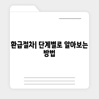 민생금융 캐시백 대출 이자 환급 방법 총정리 | 대출이자, 환급절차, 실용 팁