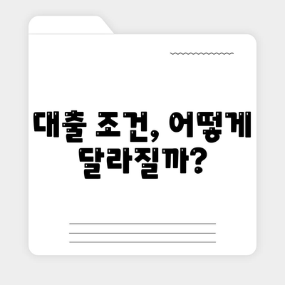 대출 규제 완벽 해부| 2024년 최신 가이드 | 대출, 금융정책, 대출 조건