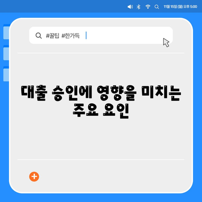 직장인을 위한 신용대출의 모든 것| 알아야 할 사항, 주의 사항 및 거절 요인 | 신용대출, 직장인, 금융 팁