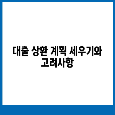 1억 디딤돌 대출 이자 계산법 완벽 가이드 | 금융정보, 대출 이자, 재정 관리