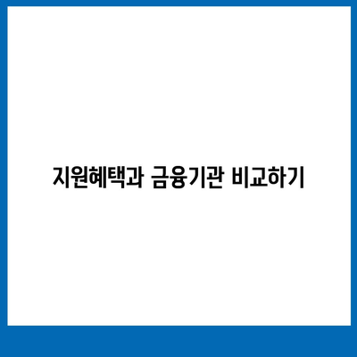 중소기업 취업 청년의 전월세 보증금 대출 정보 완벽 가이드 | 대출조건, 절차, 지원혜택